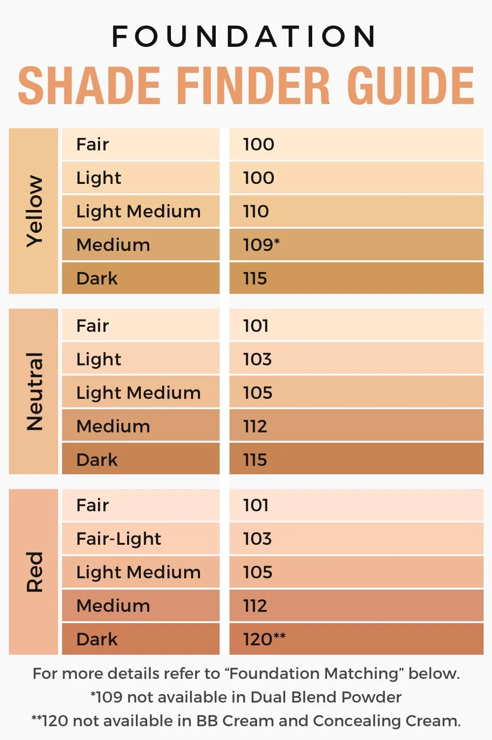 105 - Satin Finish Foundation