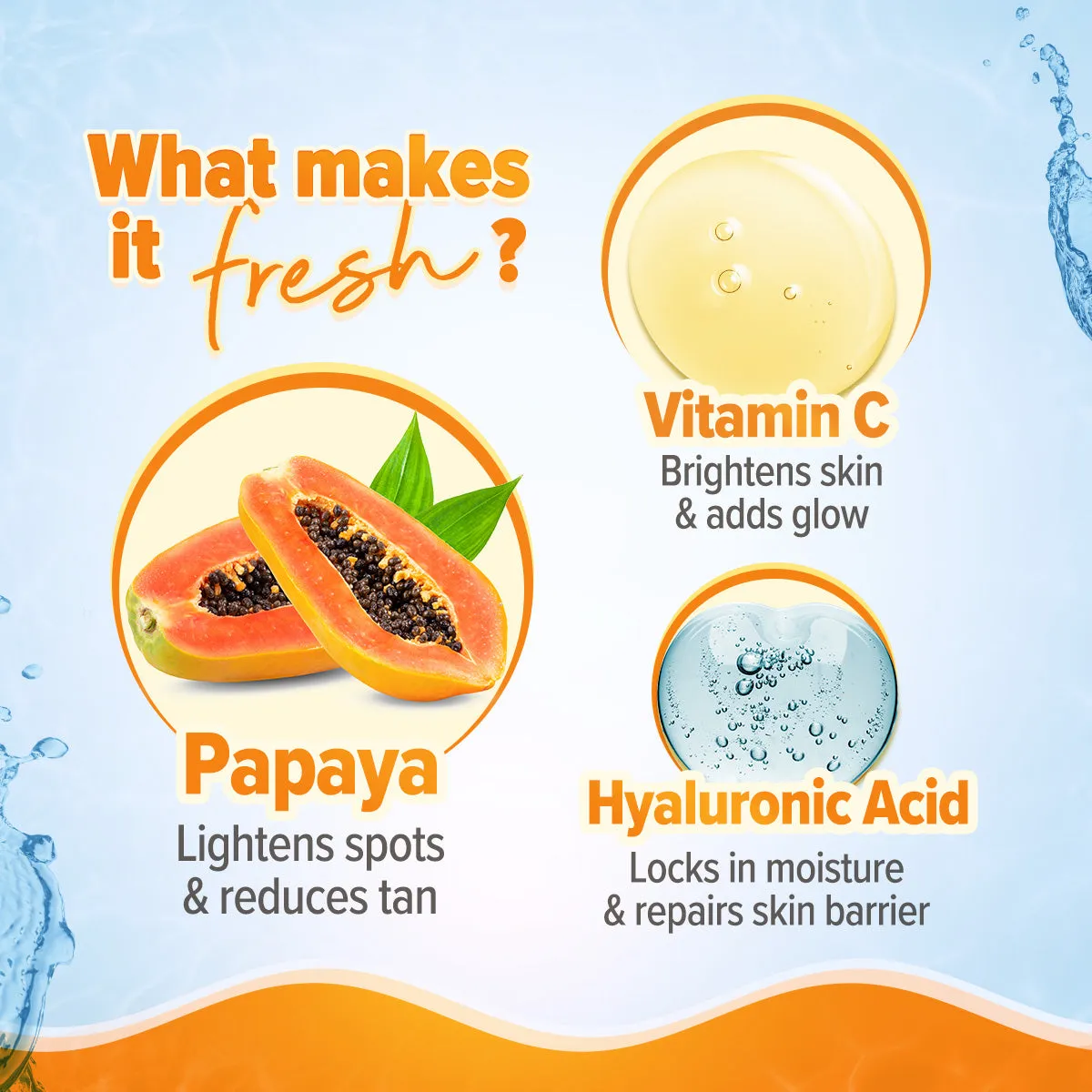 Glow  Infused Water Sunscreen with Papaya & Vitamin C