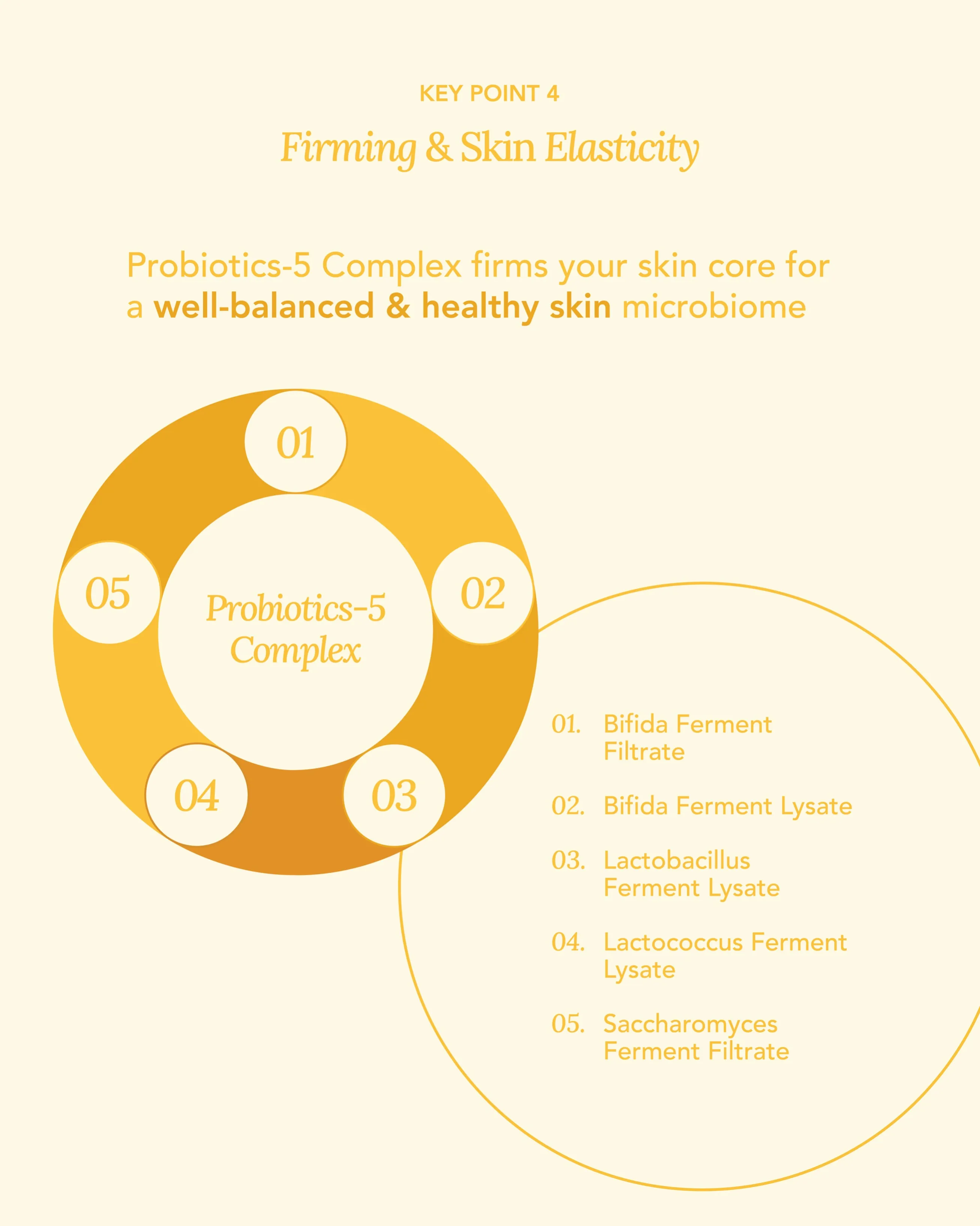 [PROMO] Jung Beauty Probiotics Firming & Brightening Eye Serum