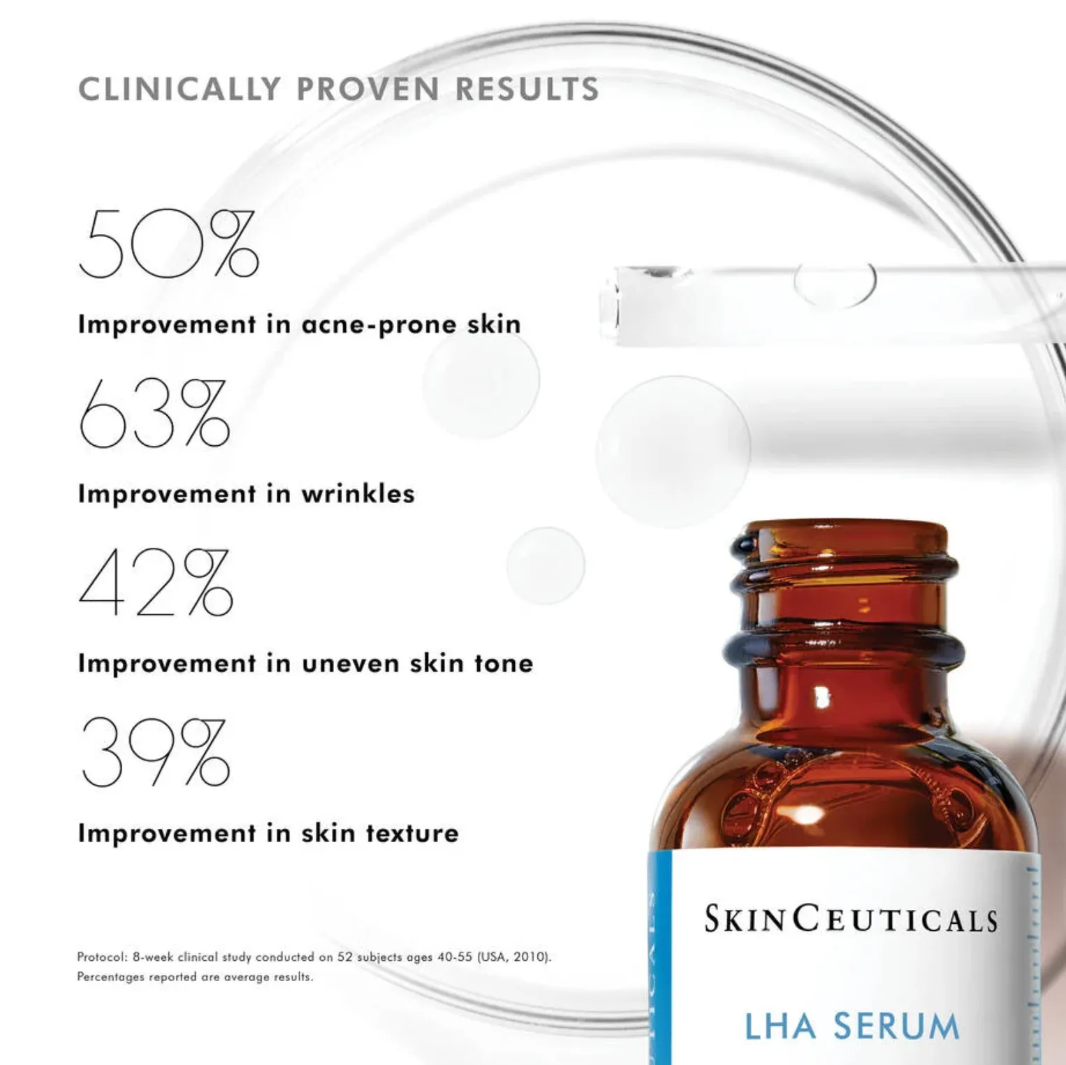 SkinCeuticals LHA Serum